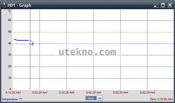 DiskAlarm graph