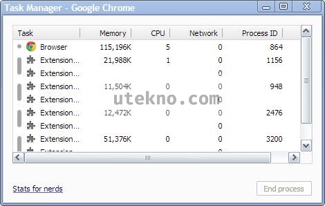 google-chrome-task-manager