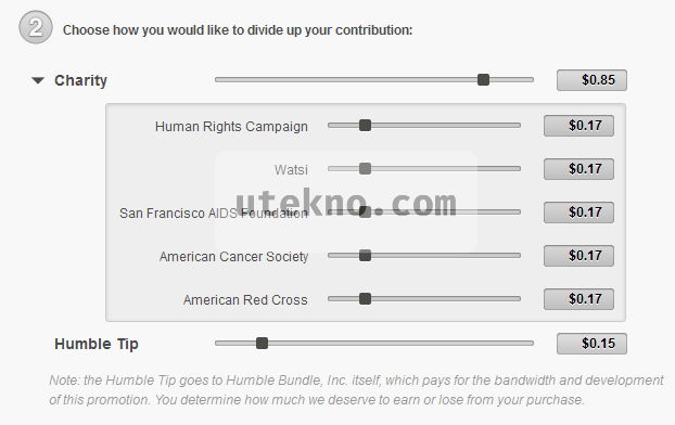 humble-bundle-charity-divide