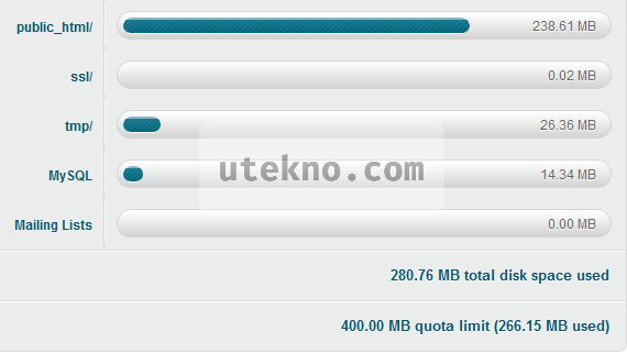 cpanel disk space usage