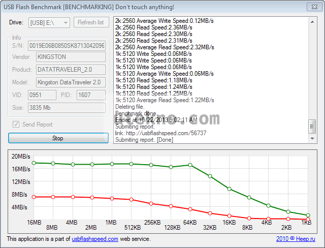 usb flash speed benchmarking