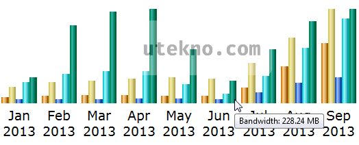 awstats-monthly-history