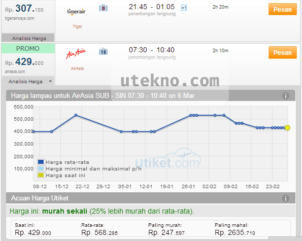 Mencari tiket pesawat murah dengan Utiket uTekno