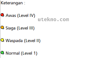 vsi-keterangan-status-gunung-api-diatas-normal