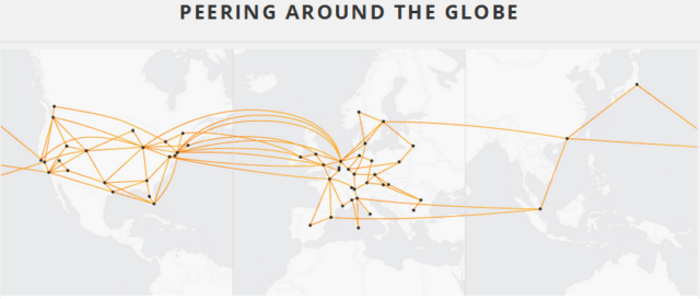 maxcdn global network map