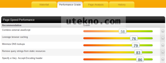 pingdom-website-speed-test-details