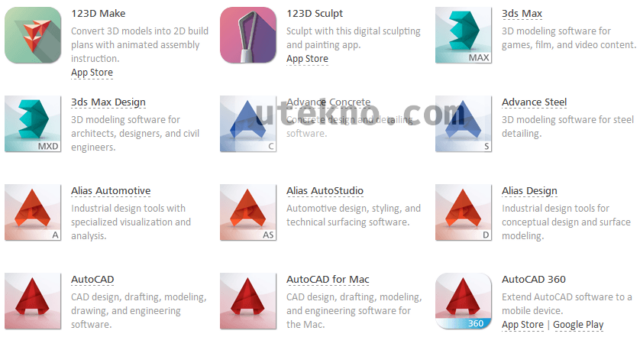 autodesk education community softwares