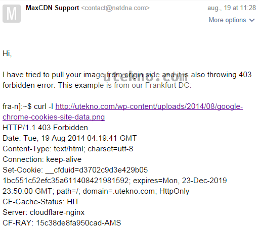 maxcdn-support 403-forbidden