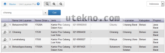 pos-indonesia-daftar-alamat-kantor-pos-cikarang