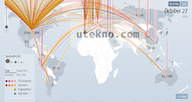 digital-attack-map