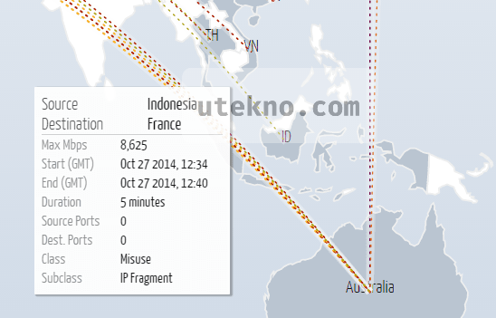 digital attack map indonesia