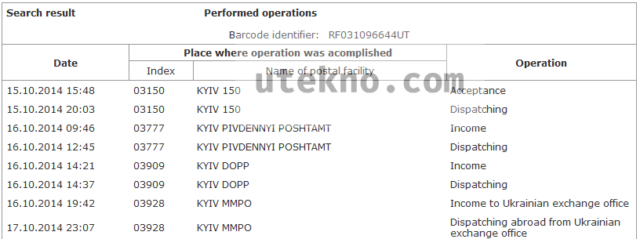 ukraine post tracking details