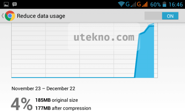 android-google-chrome-reduce-data-usage