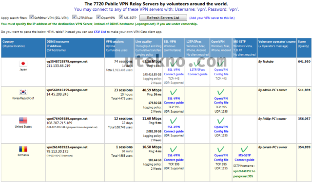 vpn gate public relay vpn servers