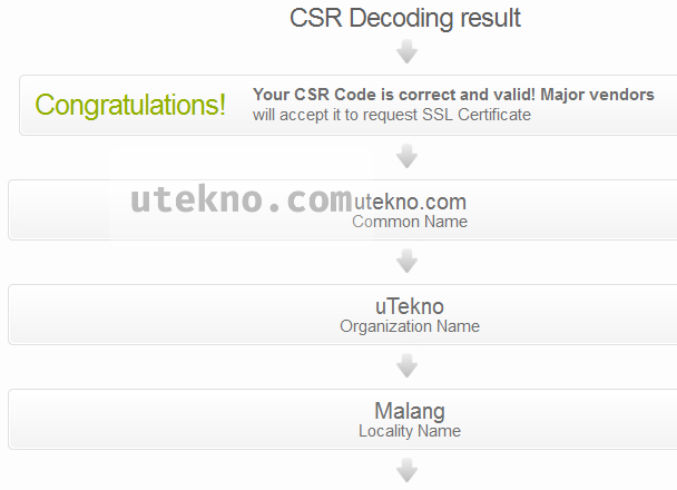 gogetssl csr decoding result