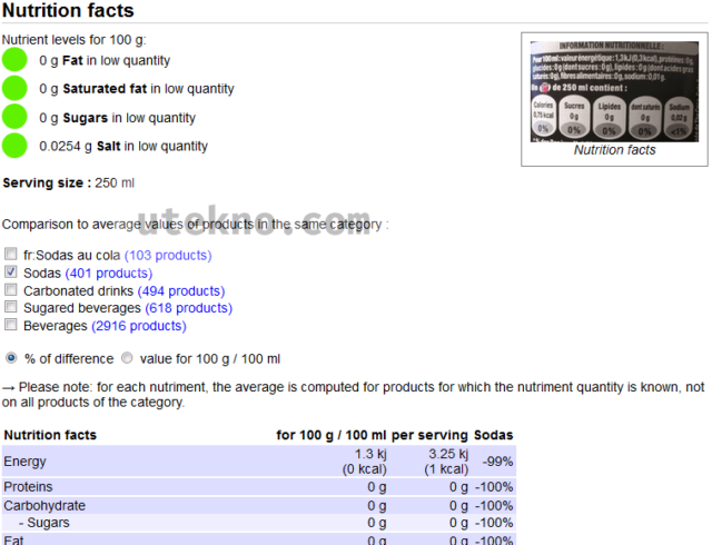 open food facts coca cola zero 1 5 litre