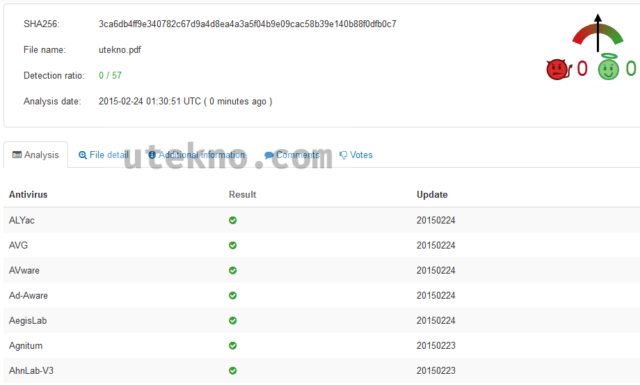 virustotal-antivirus-scan