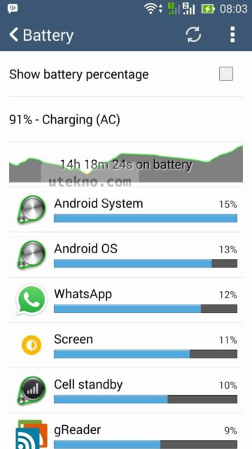 android-battery