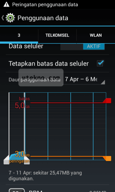 android-terapkan-batas-data-seluler