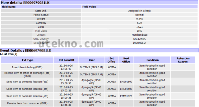 sri lanka post id enquiry results