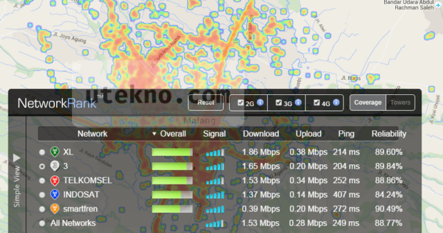 opensignal-malang