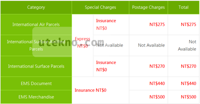 taiwan post international hong kong rate