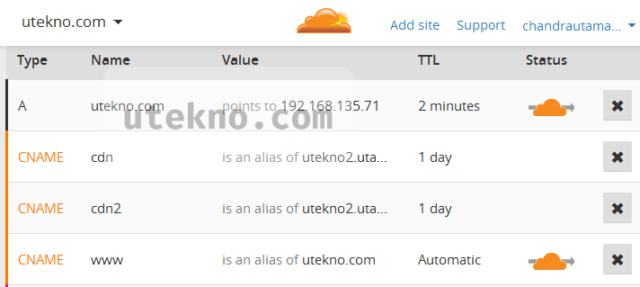 cloudflare dns hosting