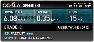 Link ke hasil pengujian bandwidth First Media: http://www.speedtest.net/my-result/4743168081