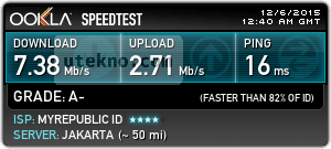 speedtest-myrepublic-indonesia