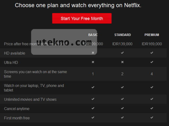 tarif berlangganan netflix indonesia