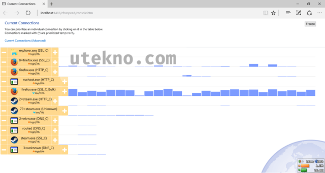 cfosspeed connections