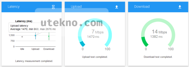 Netperf Tools Throughput test