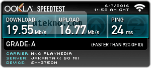 MNC Play Media Venus 15 Mbps Speedtest