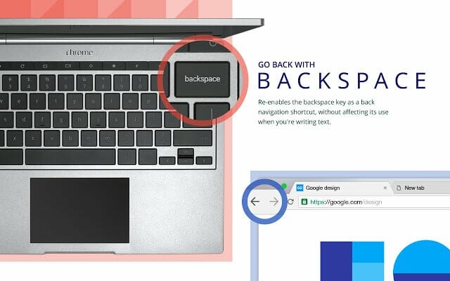 go back with backspace