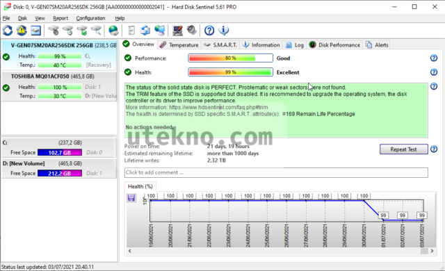 hd sentinel vgen ssd overview