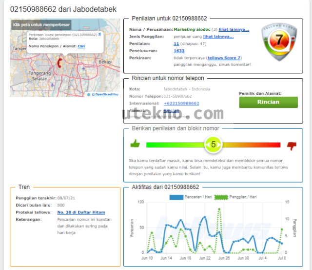 tellows alodokter